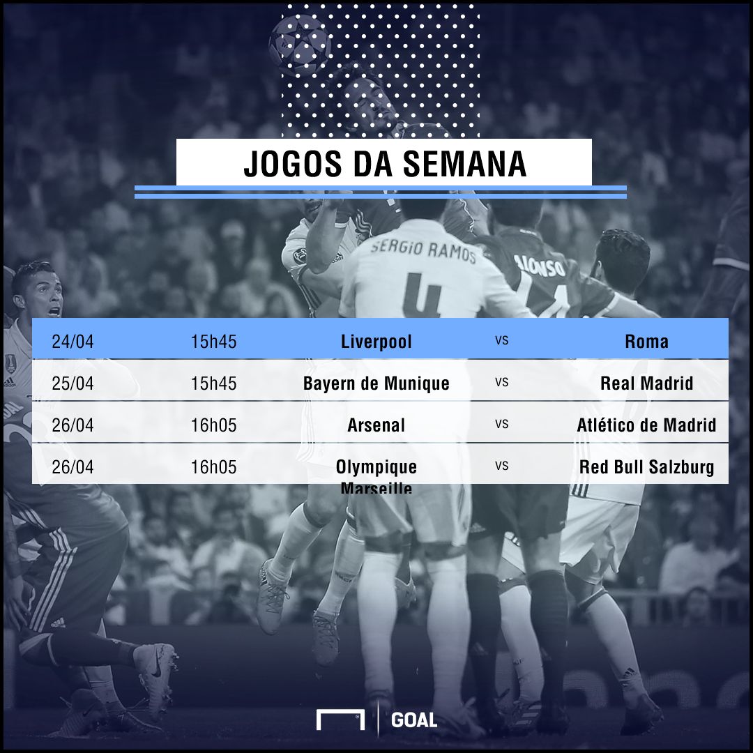 Jogos da Semana UCL UEL | 23042018