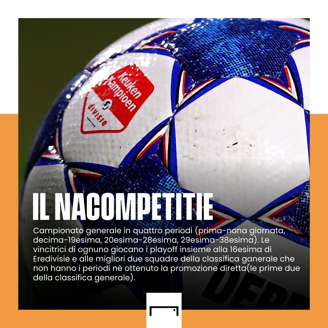 Nacompetitie