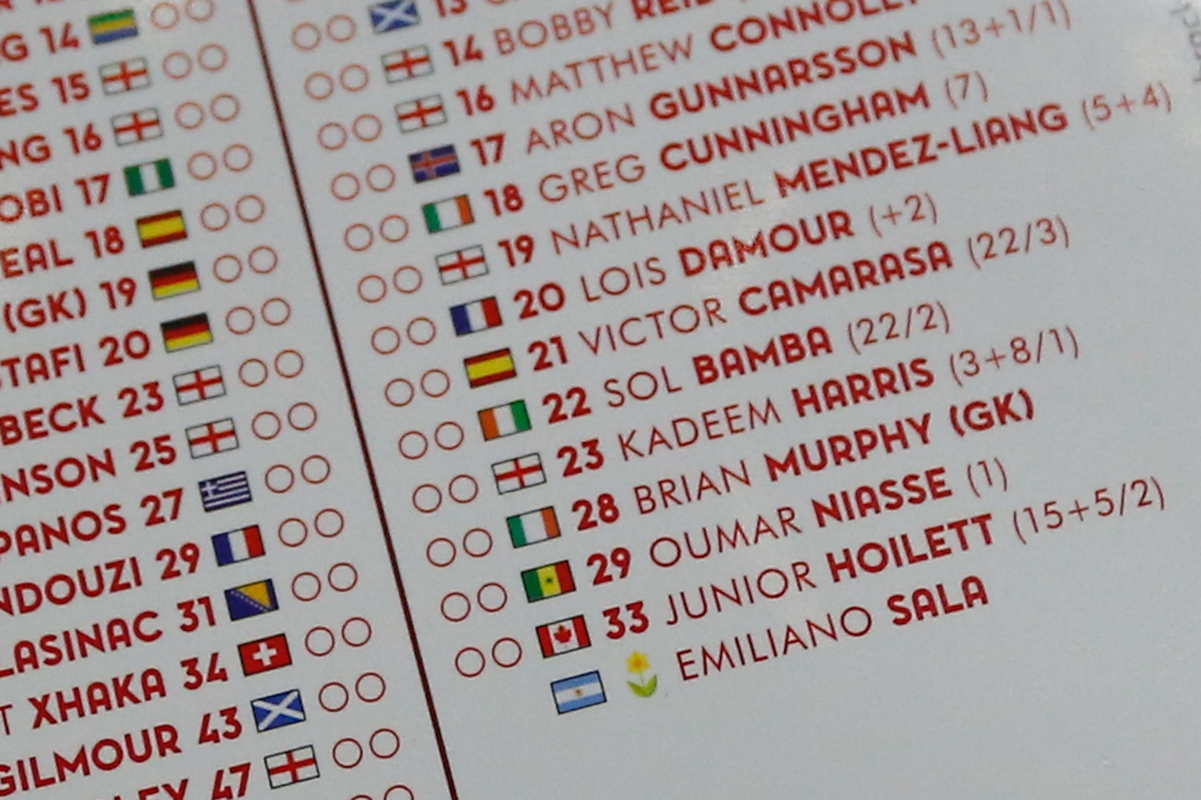 Sala names on Arsenal's match program