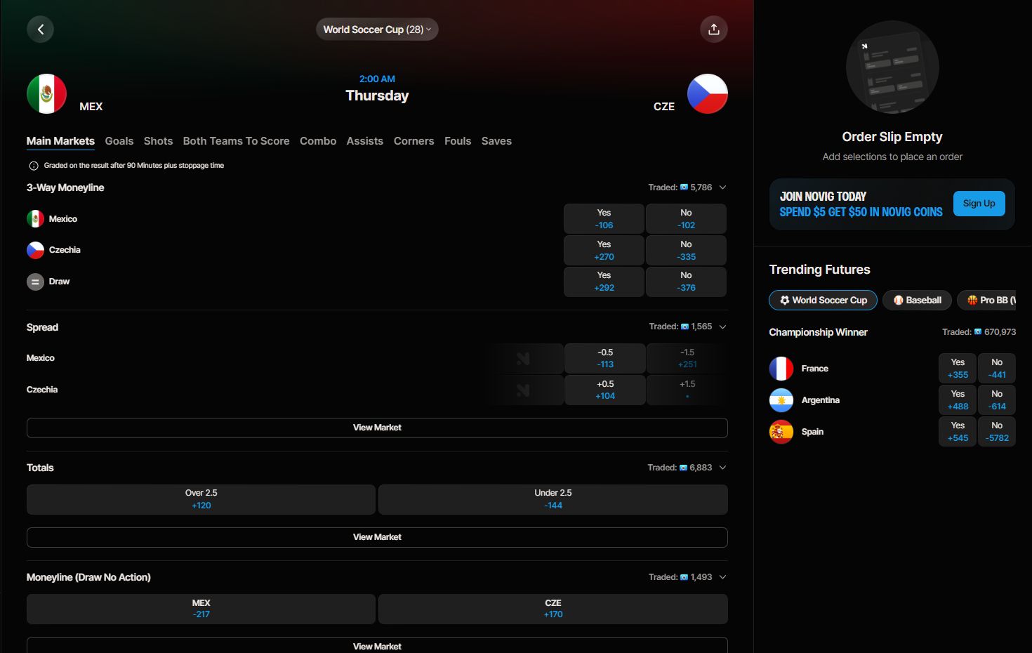 novig world cup gamelines