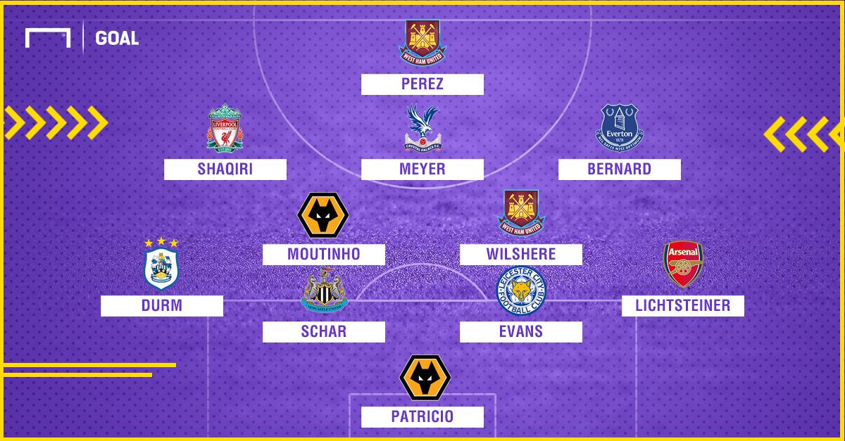 Low price XI in summer transfer