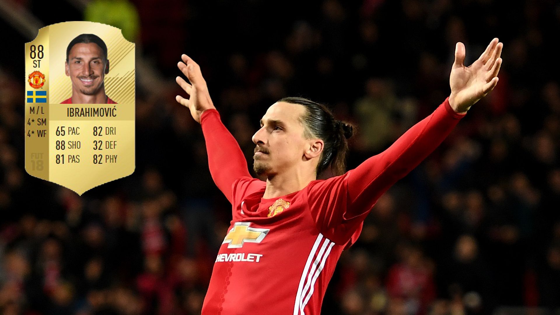 Zlatan Ibrahimovic Manchester United