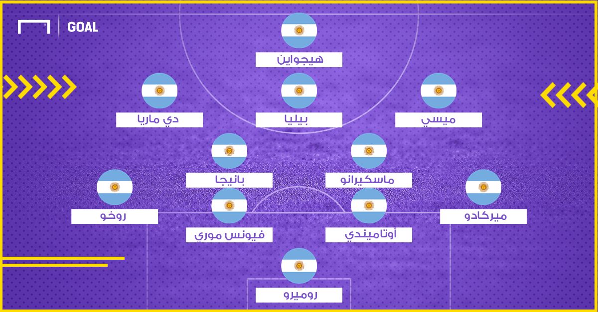 التشكيل المحتمل للأرجنتين في روسيا 2018