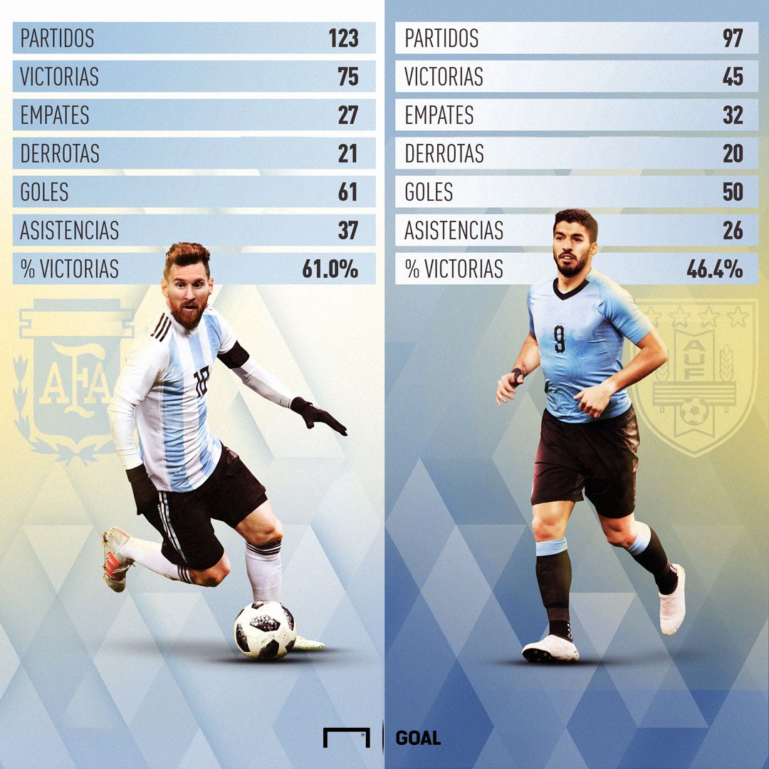 MESSI-SUAREZ GFX