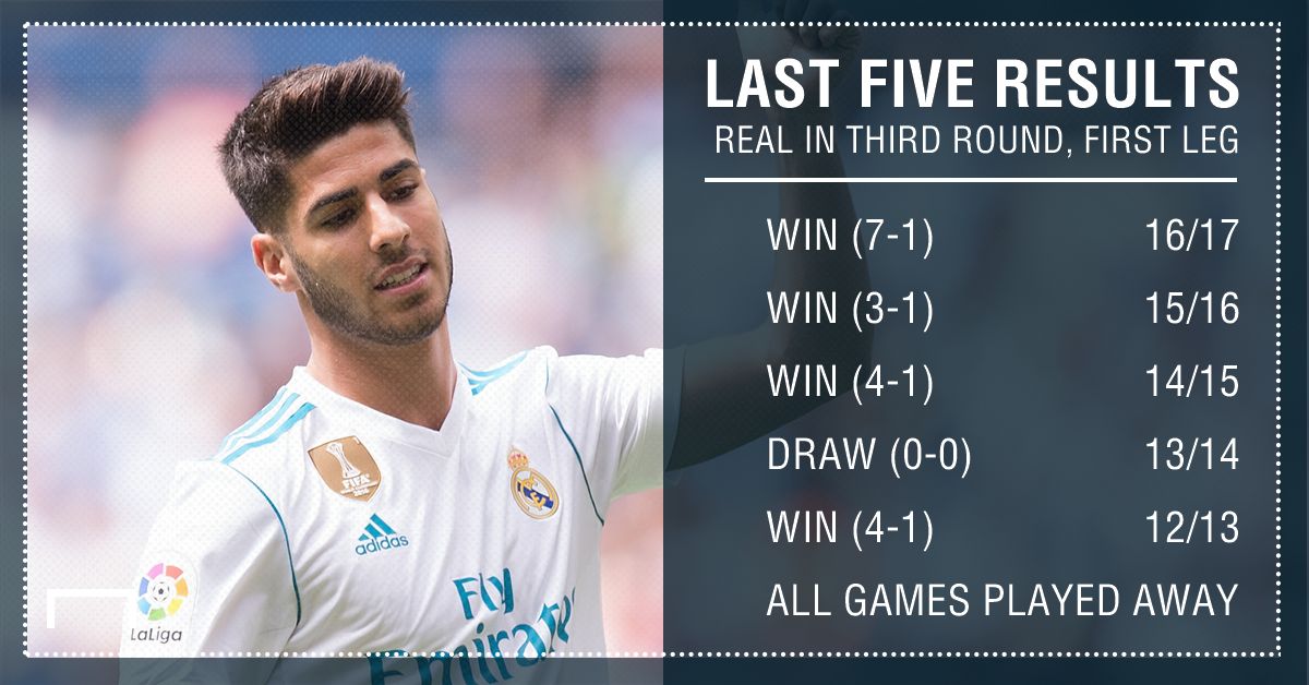 Fuenlabrada Real Madrid graphic