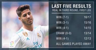 Fuenlabrada Real Madrid graphic