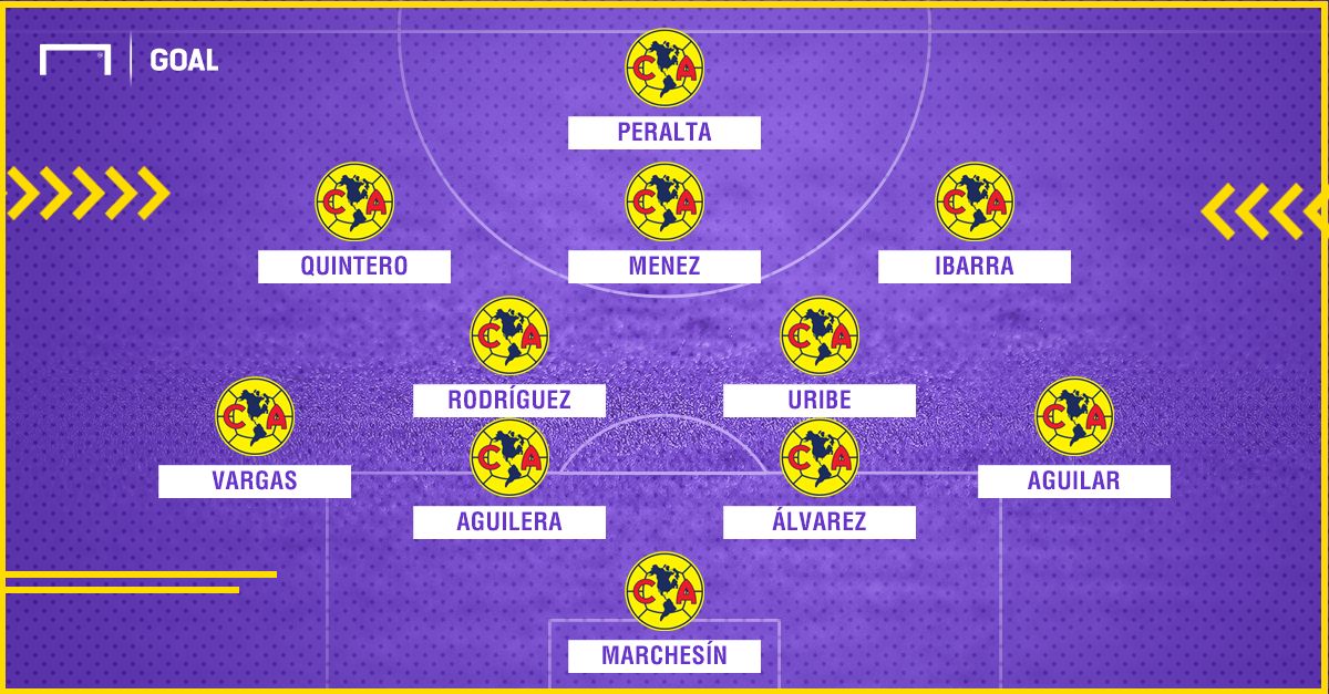 América XI Ideal Clausura 2018