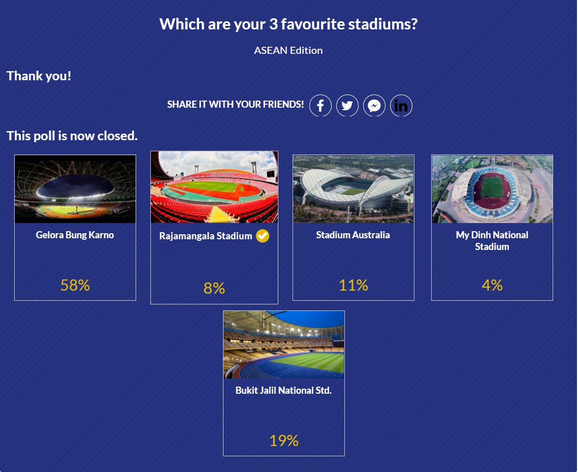 ASEAN's favourite stadium