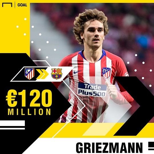 Antoine Griezmann