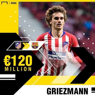 Antoine Griezmann
