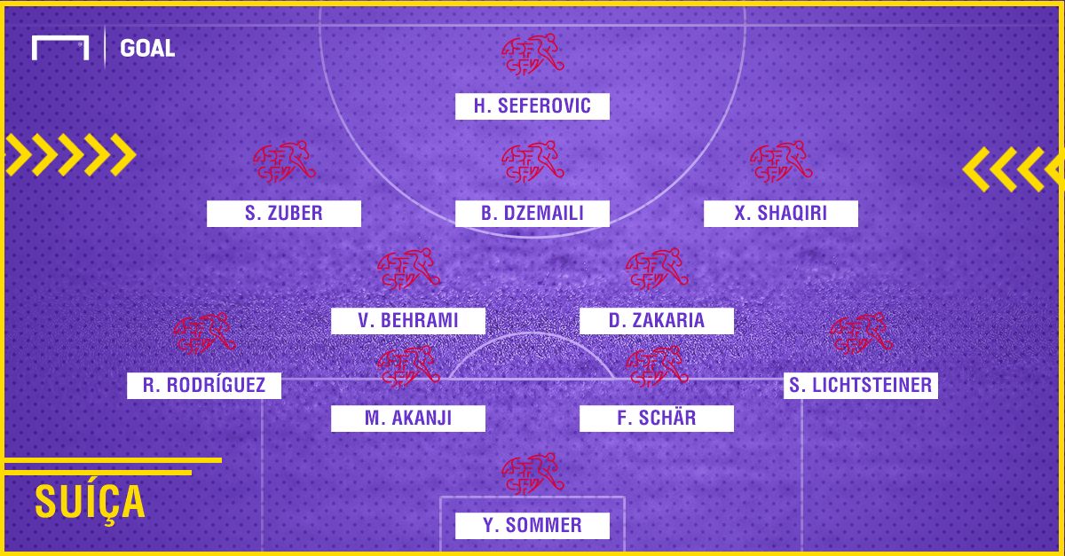 Suíça Espanha | GFX | 02062018