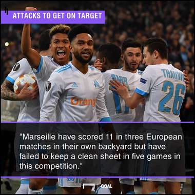 Marseille Salzburg graphic