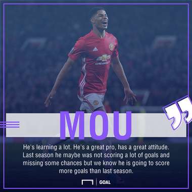 Mourinho on Rashford GFX