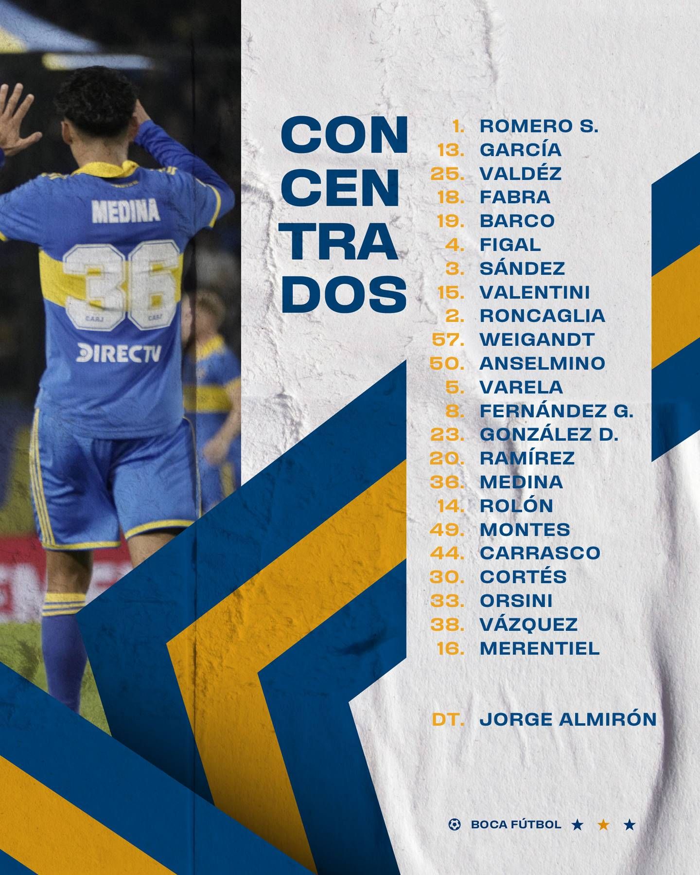 Convocados Boca Union Torneo Liga Profesional 2023