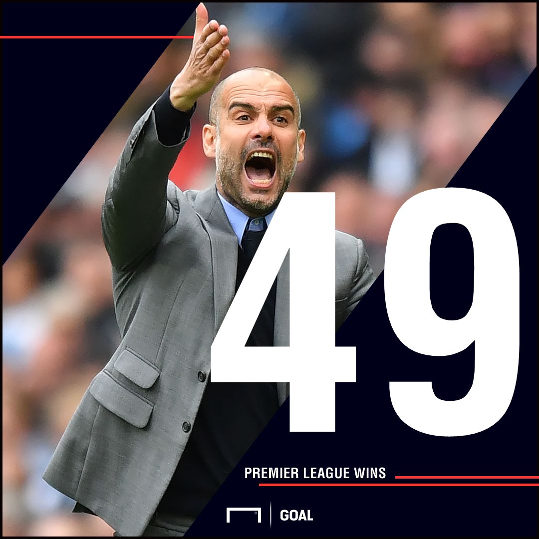 Pep Guardiola 49 Premier League wins