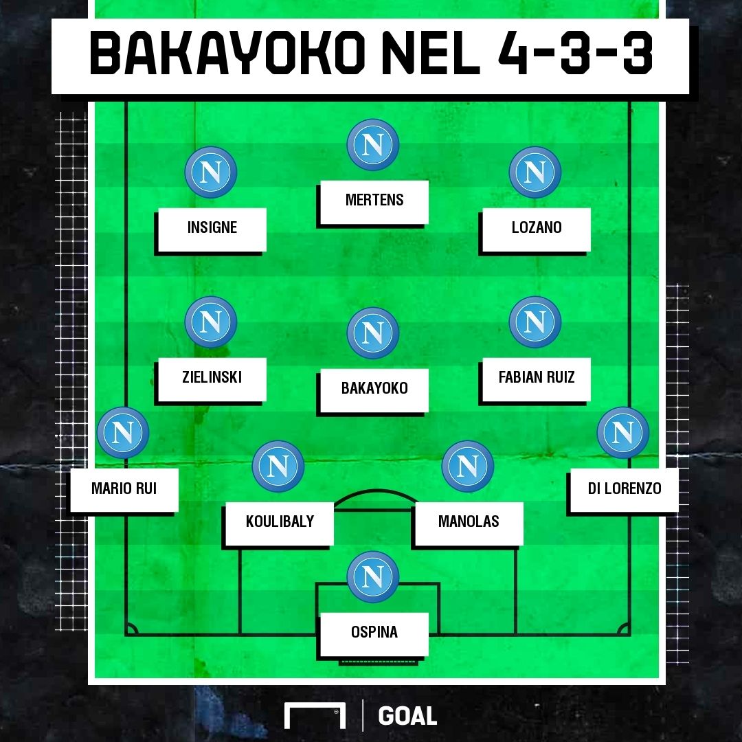 PS Bakayoko-Napoli 4-3-3