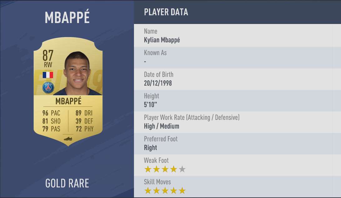 Kylian Mbappe | FIFA 19