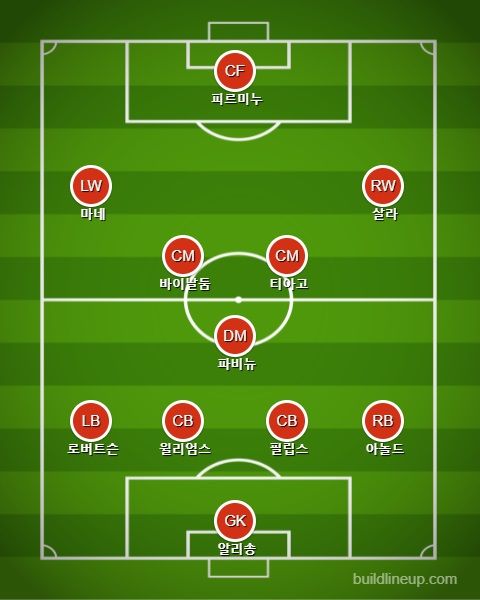 아틀레티코 마드리드 vs 바야돌리드