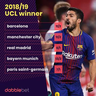 2018 19 UCL winner graphic