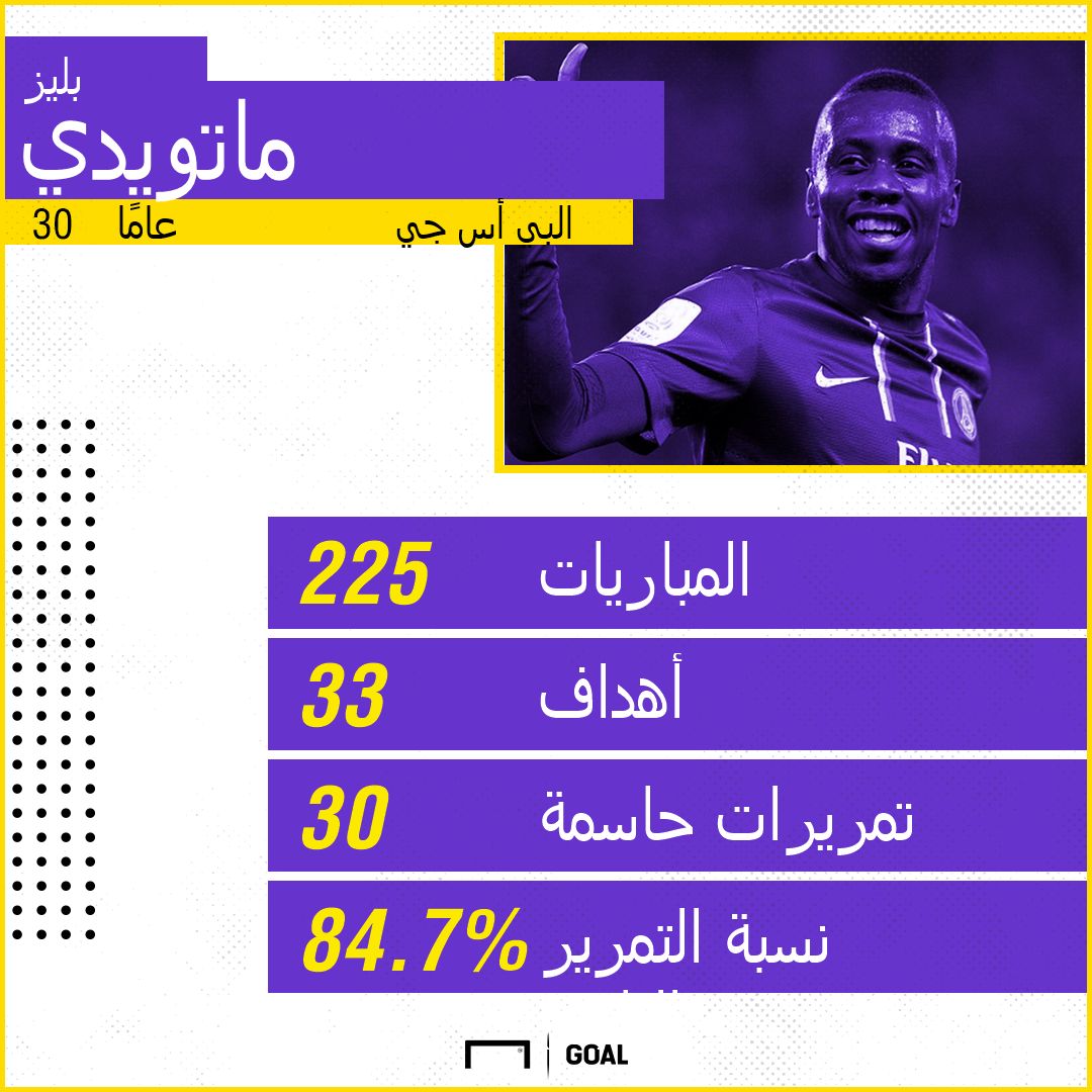 Arabic BLais Matuidi