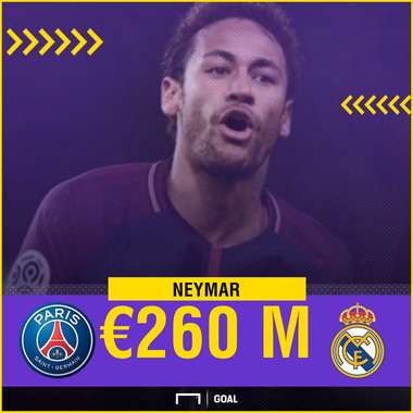Neymar GFX