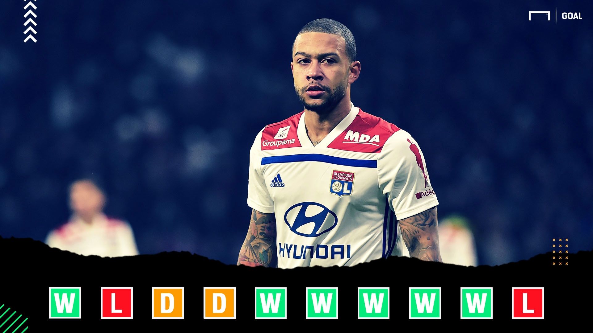 Lyon Champions League Power Rankings GFX