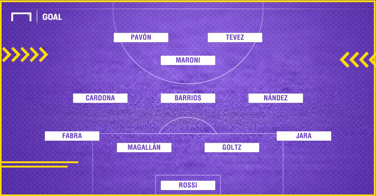 Boca Temperley PS Formacion 4-3-1-2
