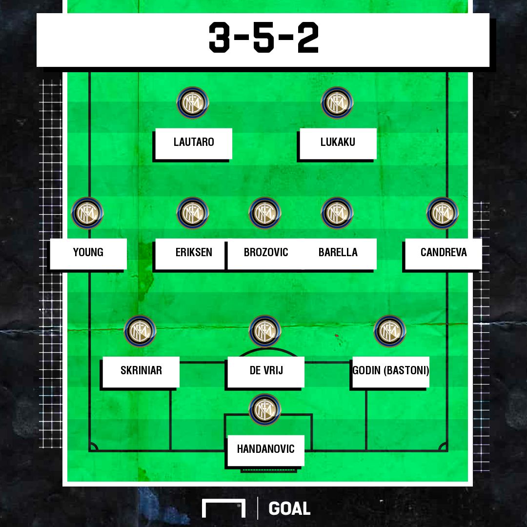Inter 3-5-2