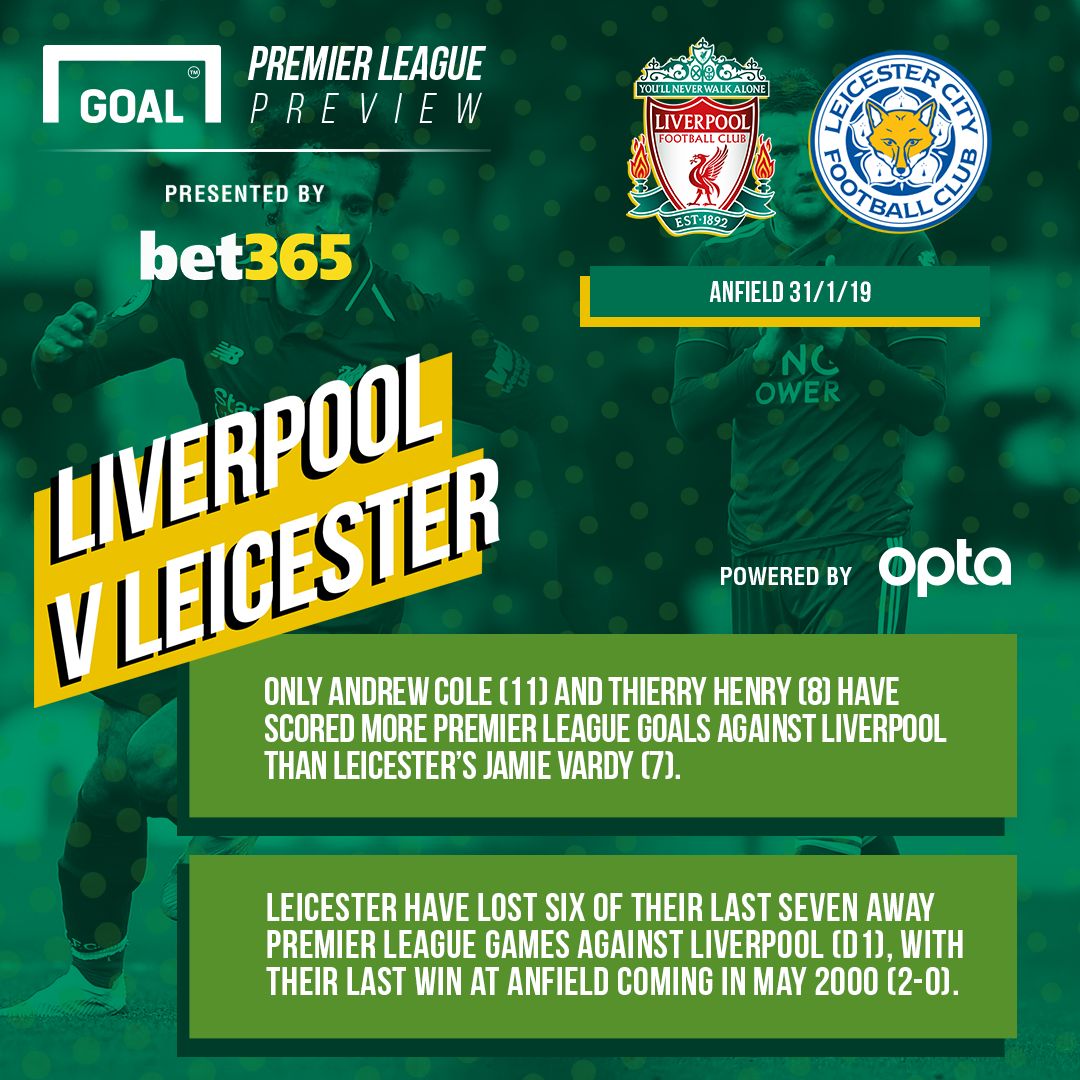 Liverpool v Leicester