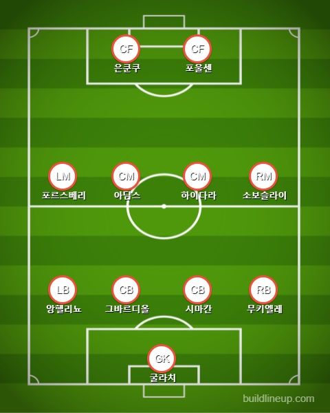 라이프치히 교체 vs 도르트문트