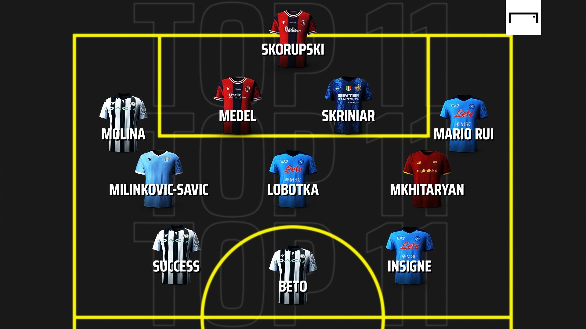 Top 11 31 giornata