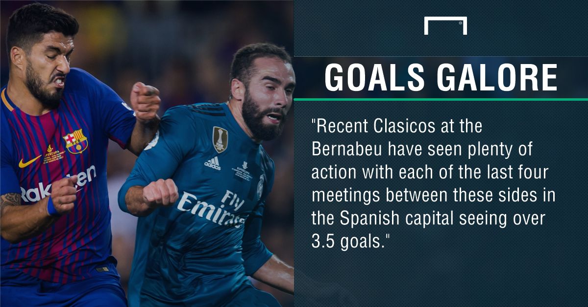 GFX FACT REAL MADRID V BARCELONA SC