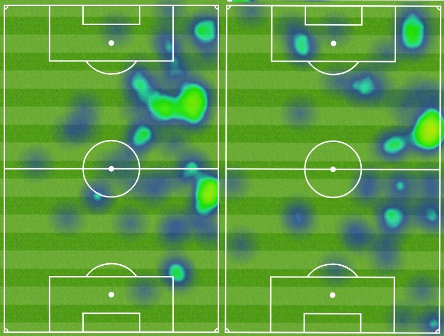 Firmino Jesus GFX mapa de calor Argentina