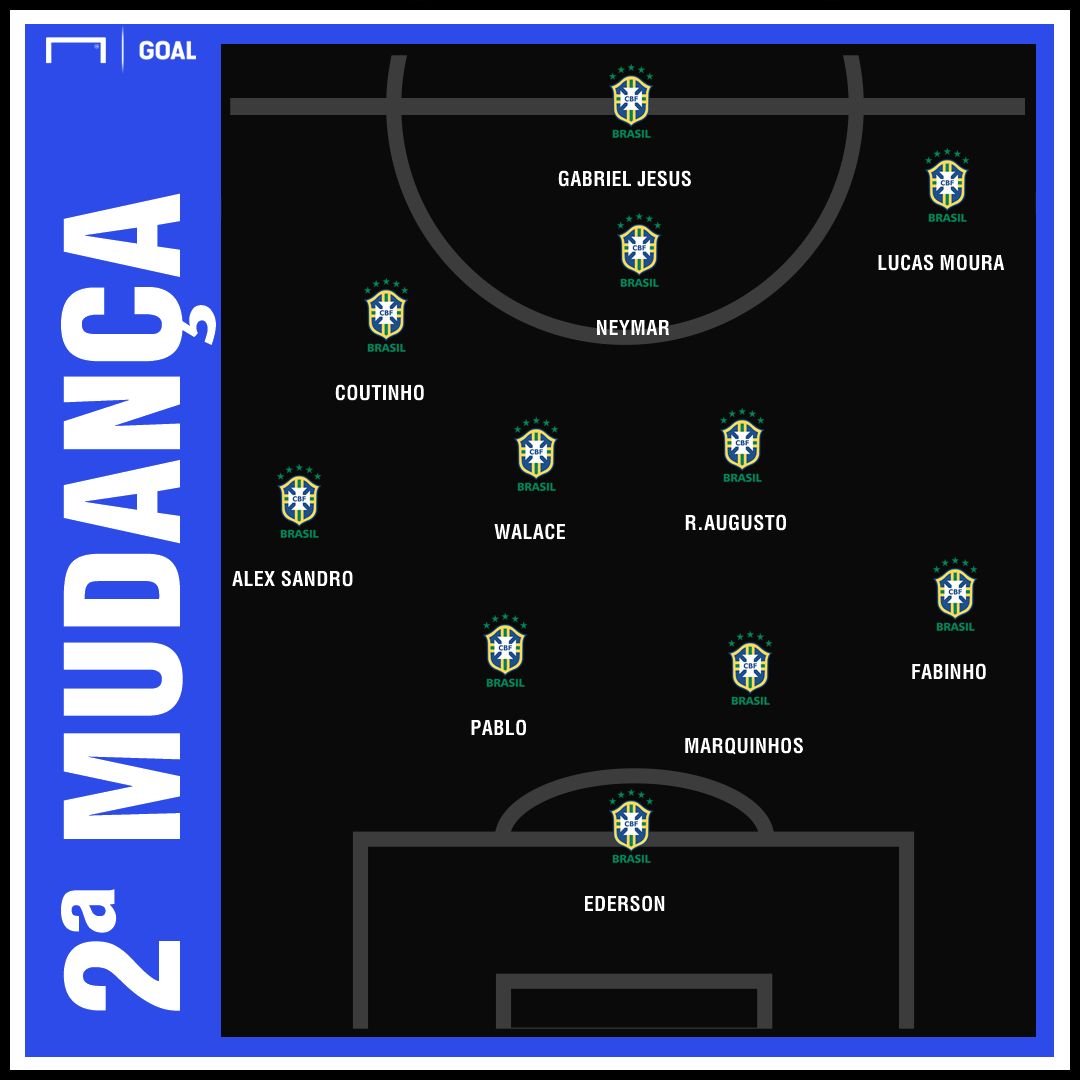 GFX  2a mudança Tite Arábia Saudita