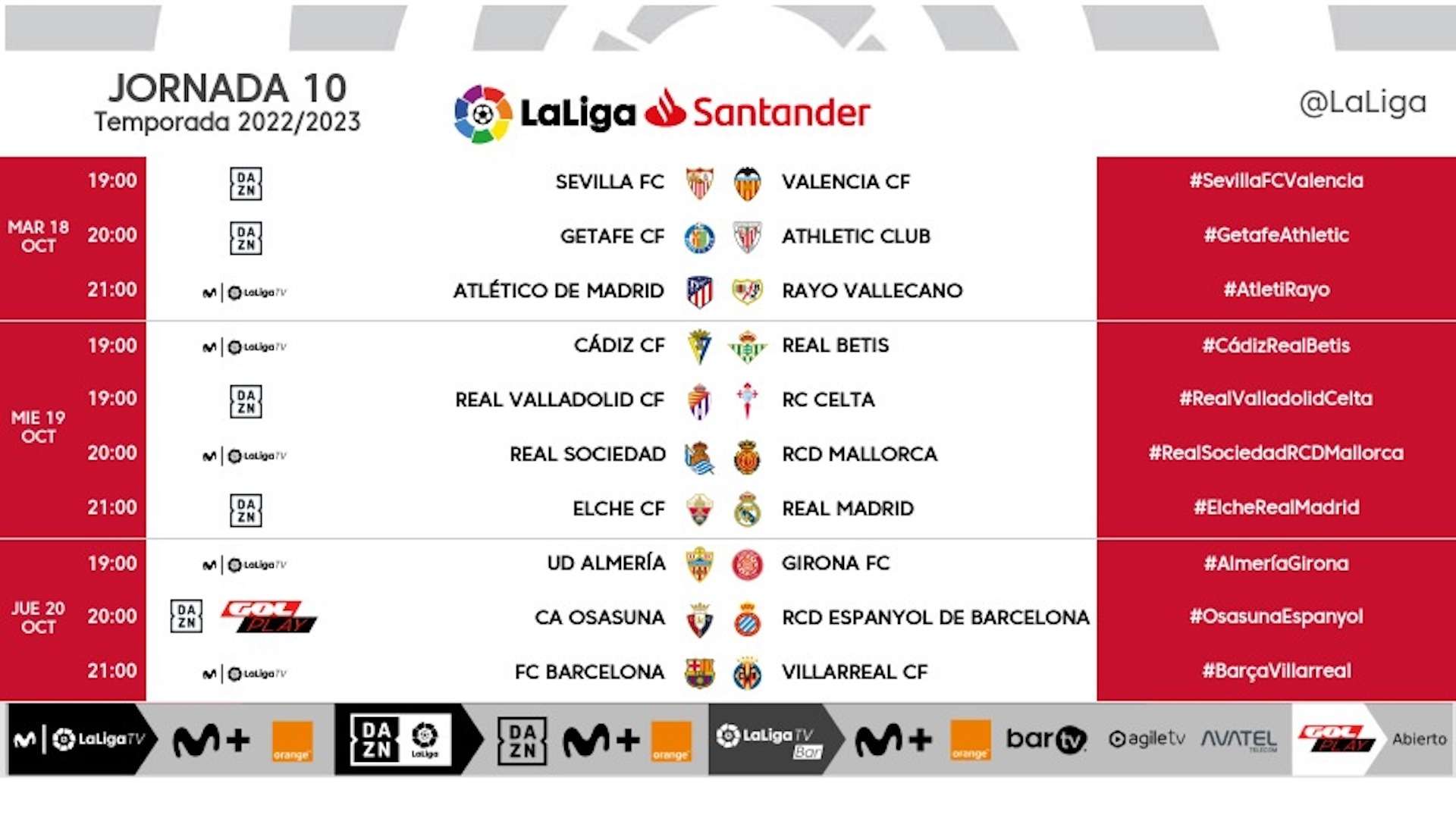 Jornada 10 LaLiga