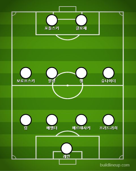 2006 월드컵 독일 수정