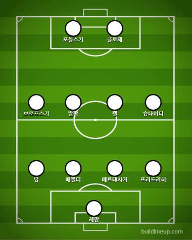 2006 월드컵 독일 수정