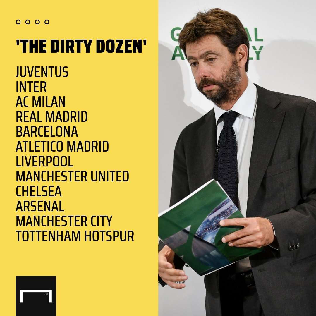 Andrea Agnelli Dirty Dozen ECA GFX