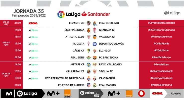 Jornada 35 LaLiga