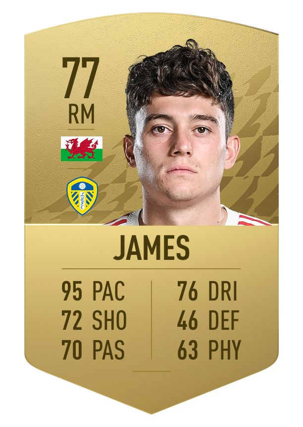 Daniel James FIFA 22 Card