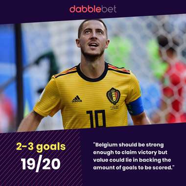 Scotland Belgium graphic