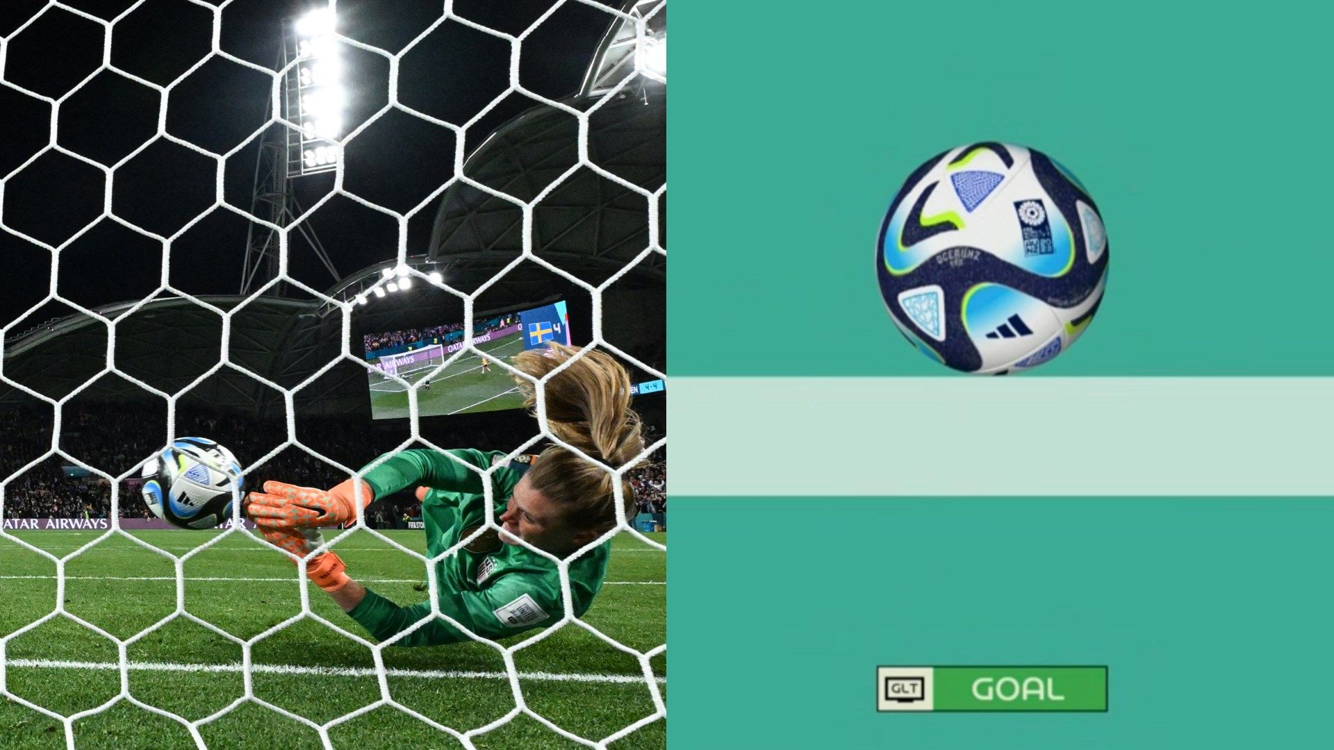 USWNT 2023 Women's World Cup