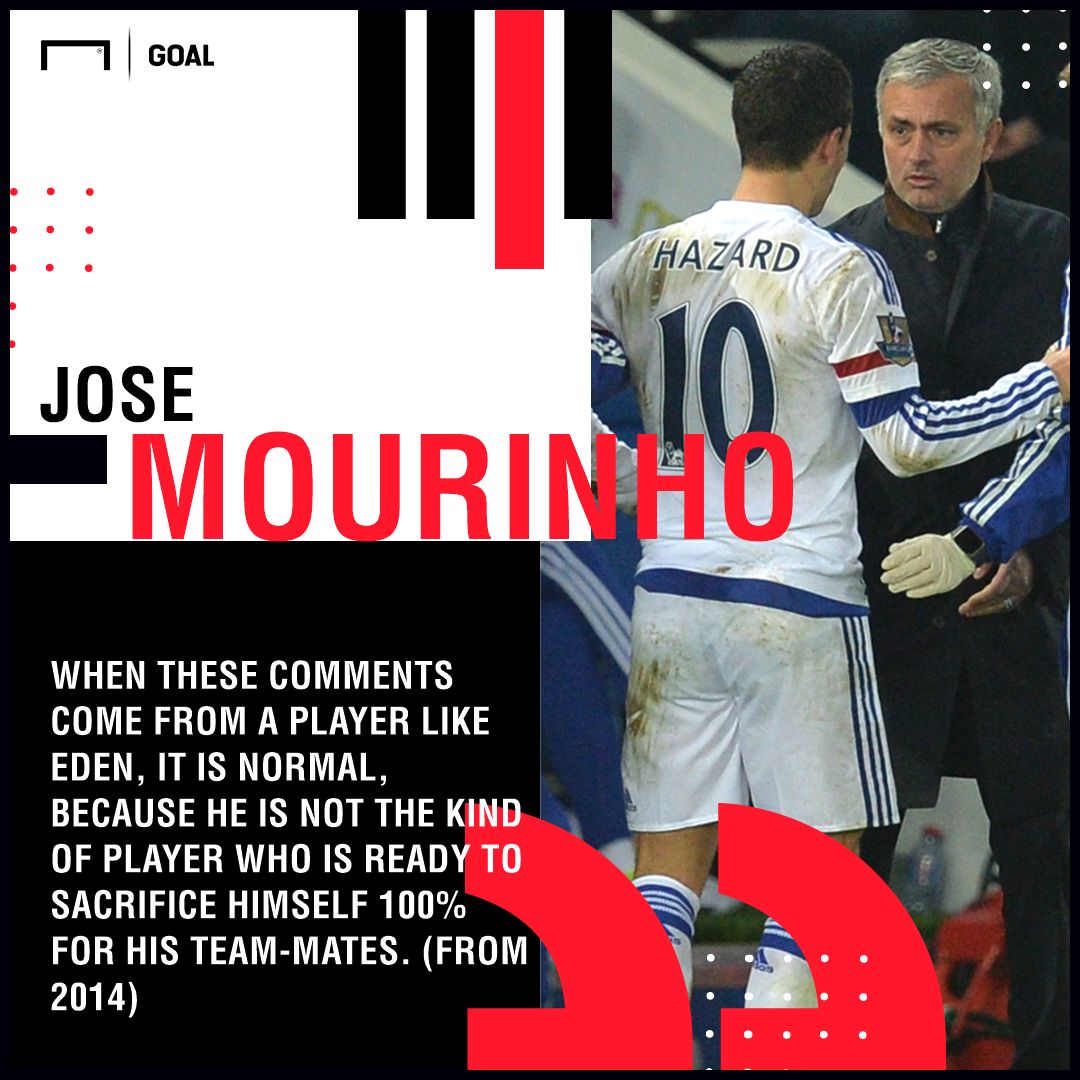 Jose Mourinho Hazard GFX