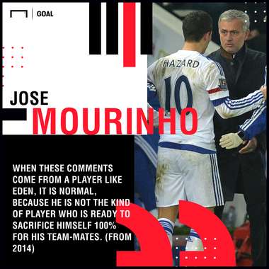 Jose Mourinho Hazard GFX
