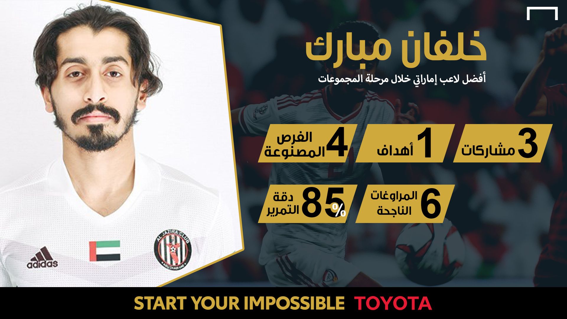 خلفان مبارك