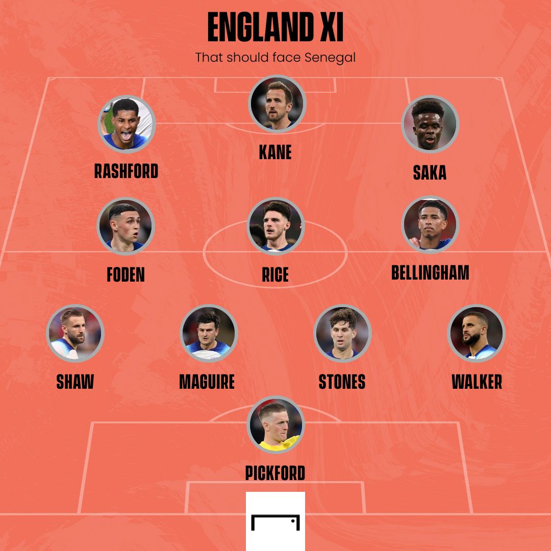 England XI vs Senegal