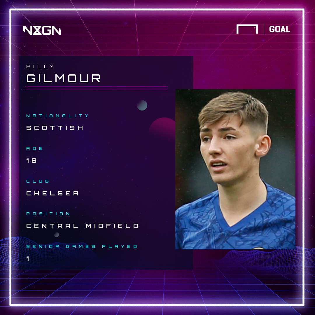 Billy Gilmour GFX