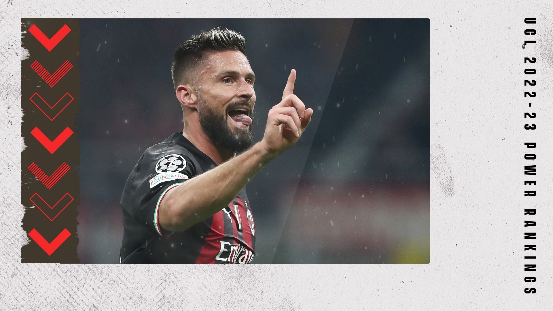 AC Milan UCL Power Rankings