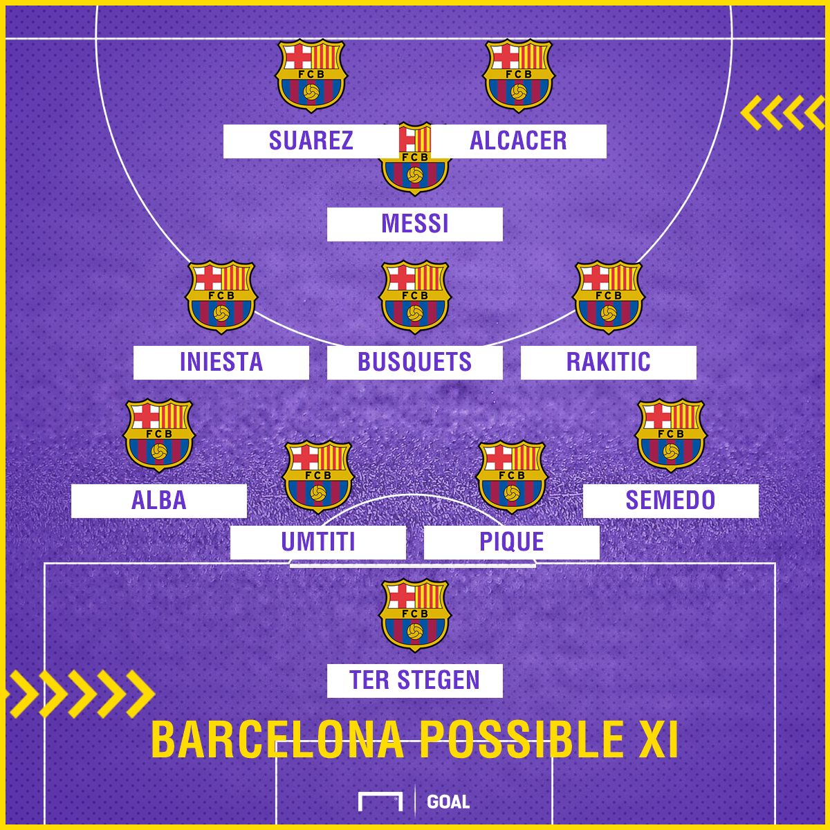 Barcelona possible Leganes