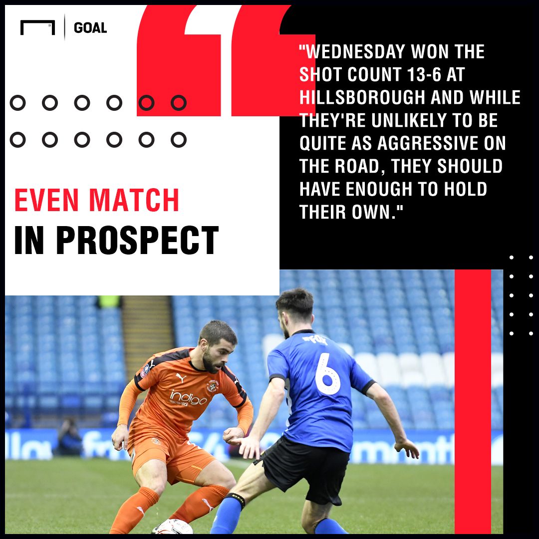 Luton v Sheffield Wednesday betting Preview